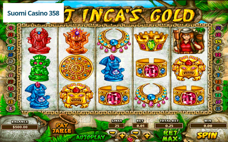 Lost Inca’s Gold