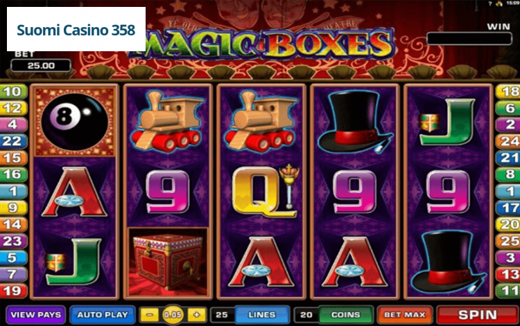 Magic Boxes