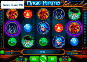 Magic Portals