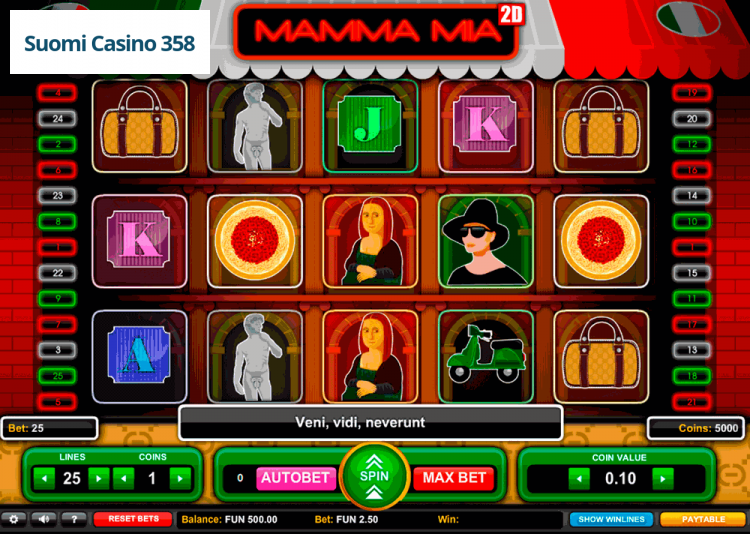 Mamma Mia