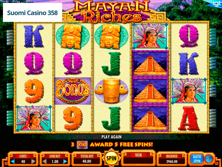Mayan Riches