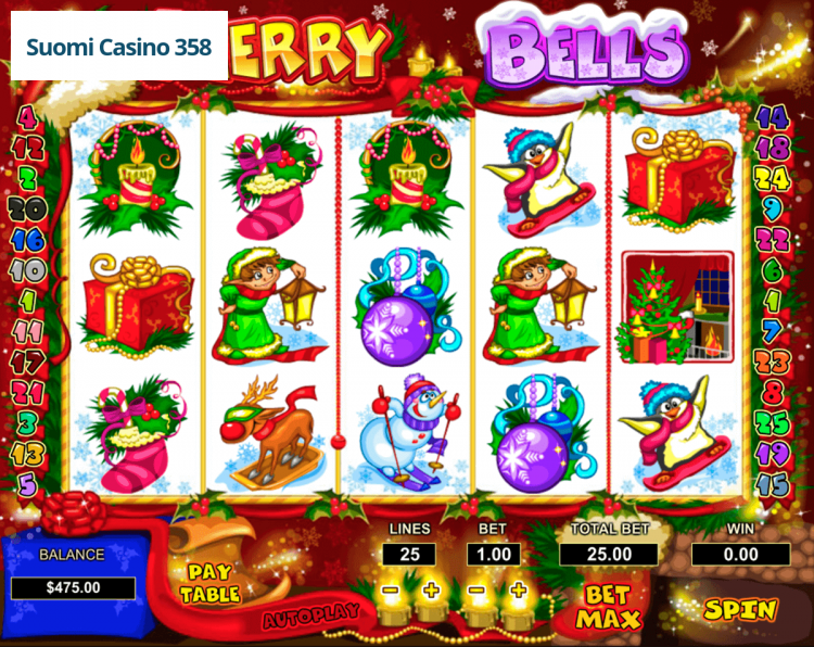 Merry Bells