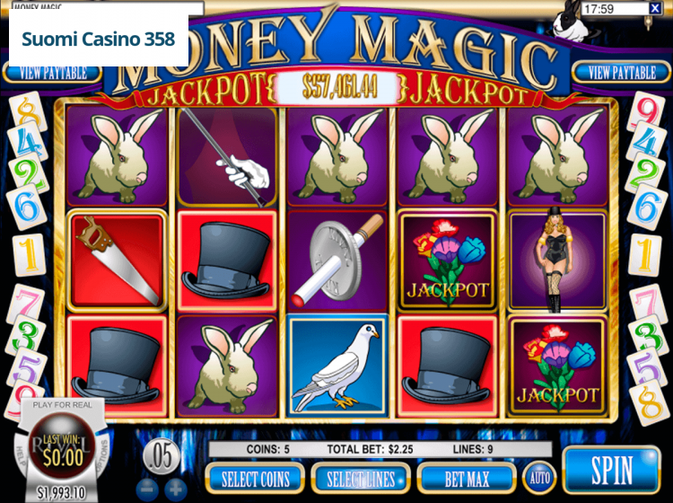 Money Magic