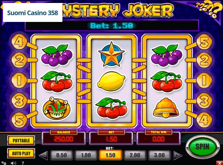 Mystery Joker