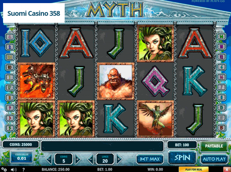 Myth