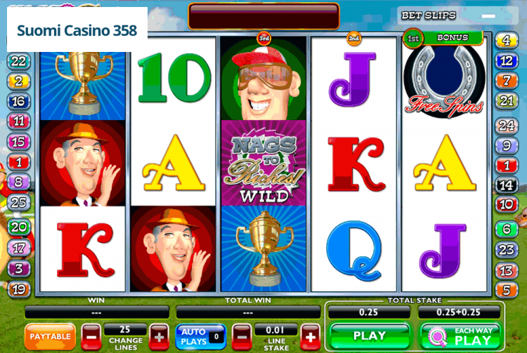 Nags to Riches