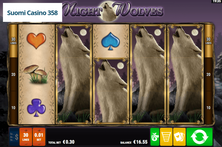 Night Wolves