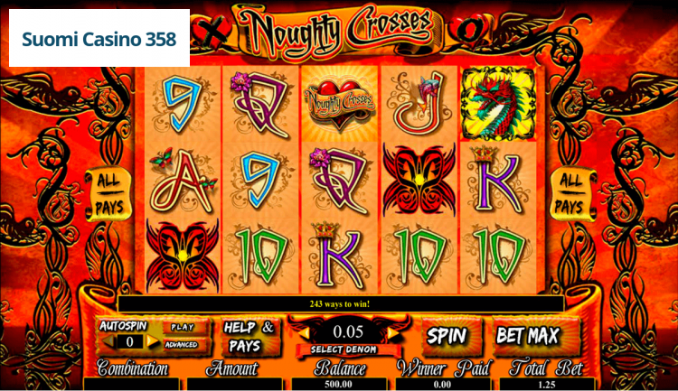 Noughty Crosses