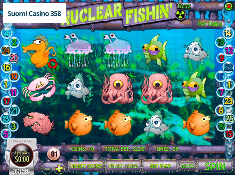 Nuclear Fishin’