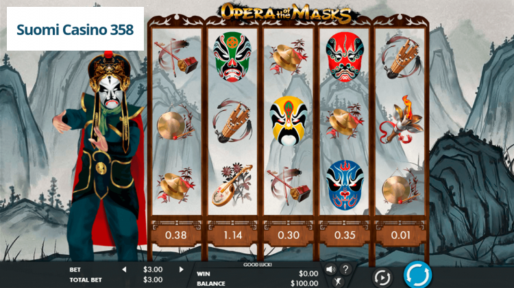 Opera Of The Masks