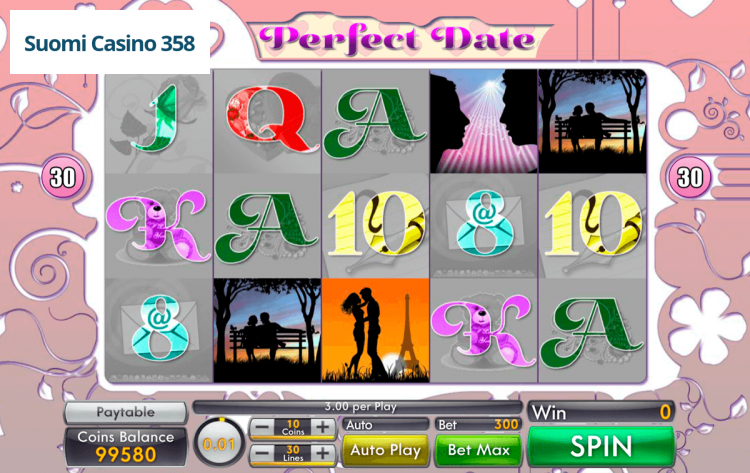 Perfect Date