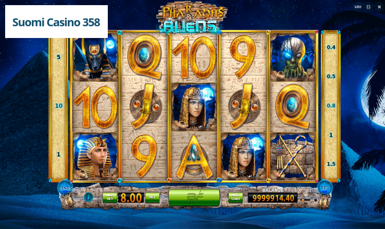 Pharaohs and Aliens