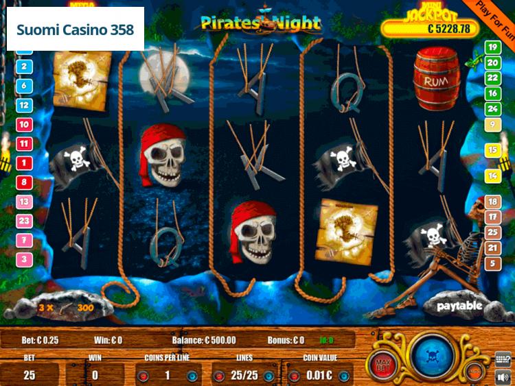 Pirates Night