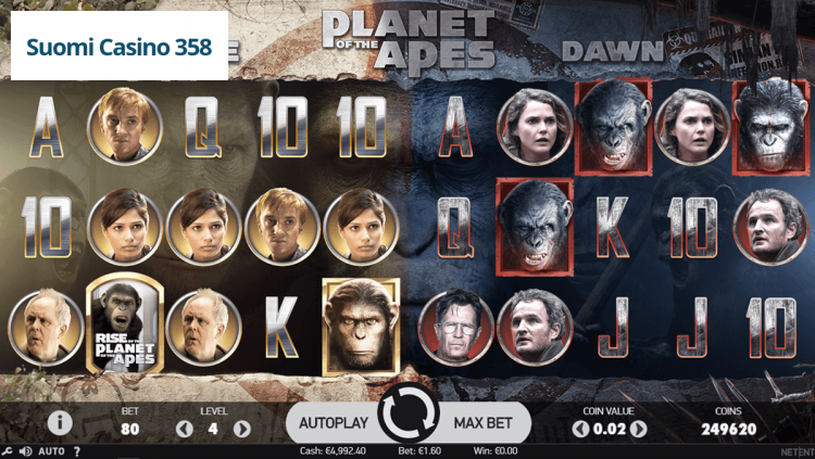 Planet of the Apes