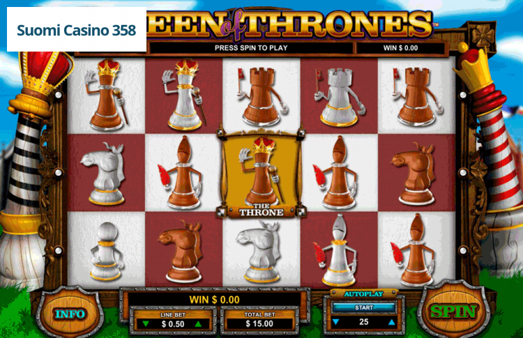 Queen of Thrones