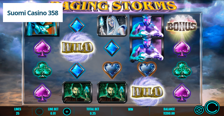 Raging Storms