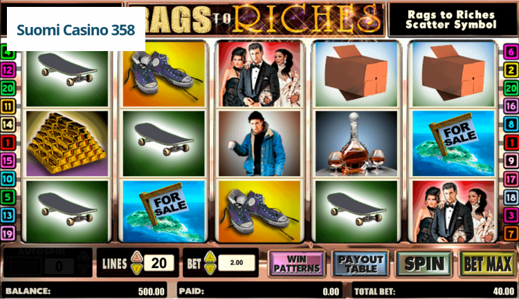 Rags To Riches