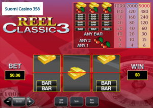 Reel Classic 3