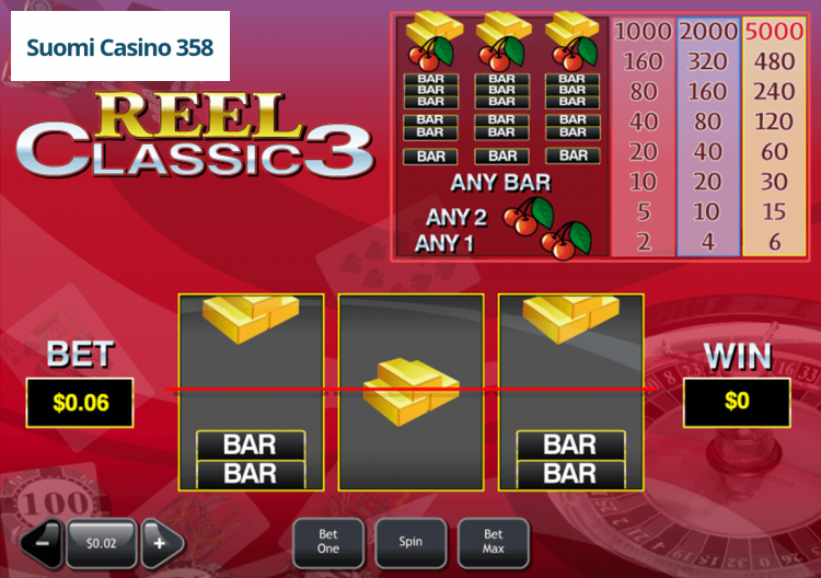 Reel Classic 3