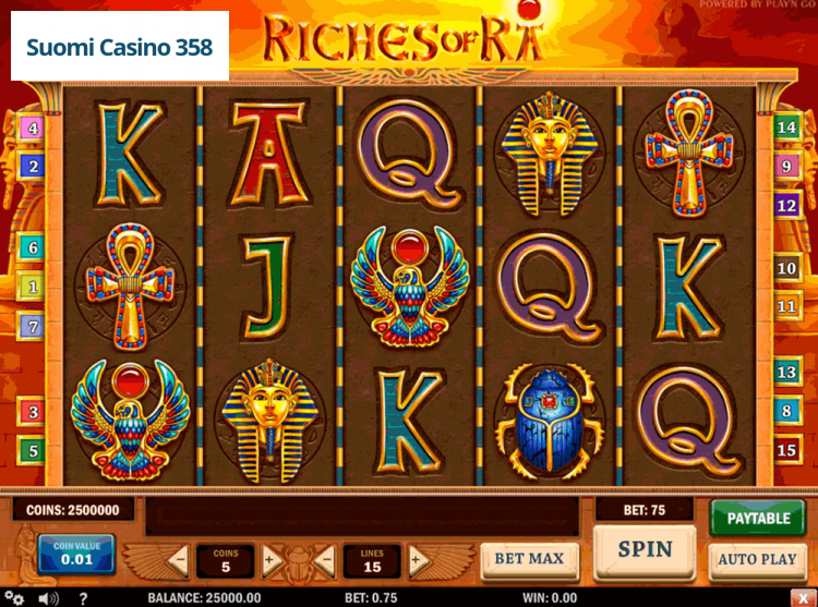 Riches Of Ra