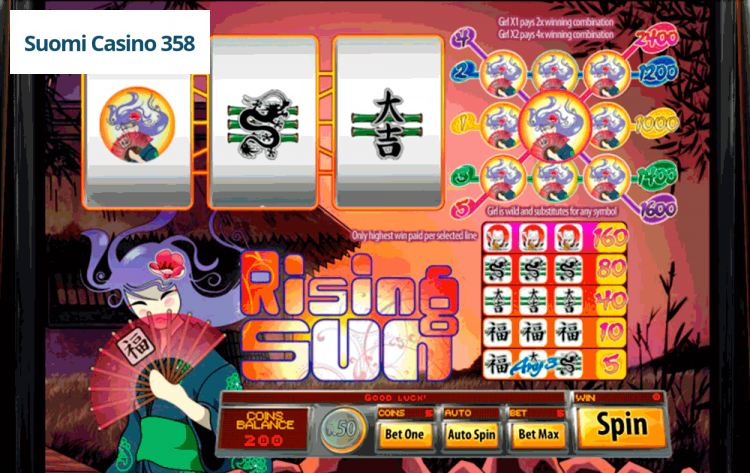 Rising Sun (3 reels)