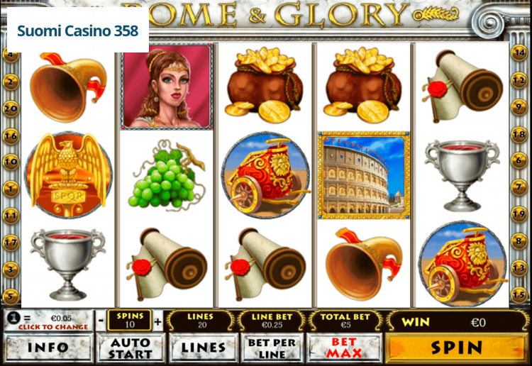 Rome and Glory