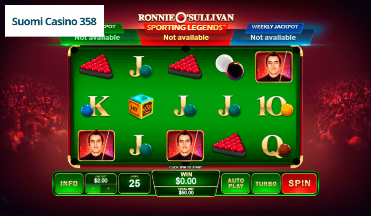 Ronnie O’Sullivan: Sporting Legends