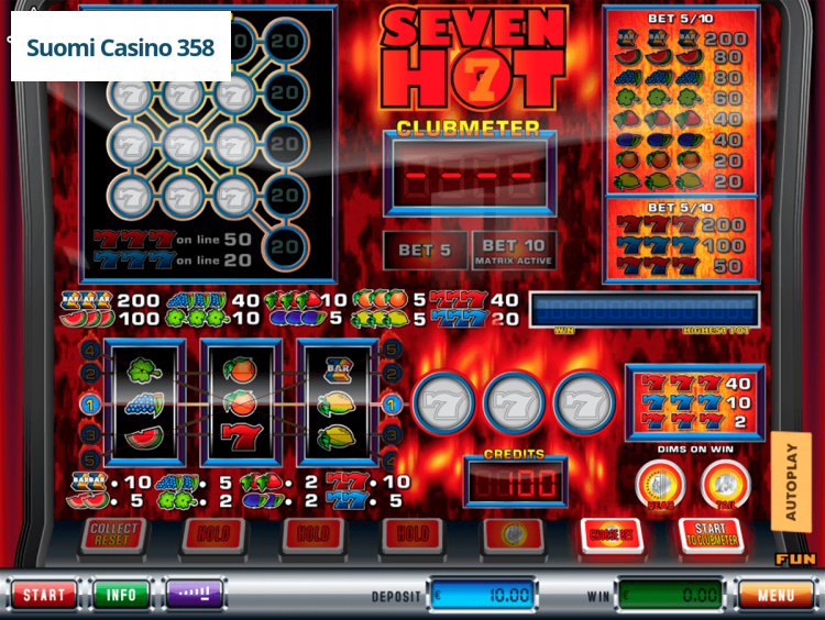 Seven Hot