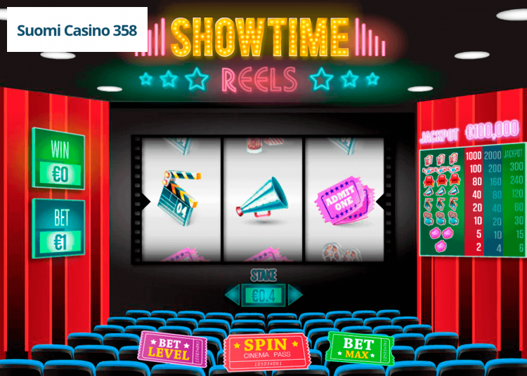 Showtime Reels