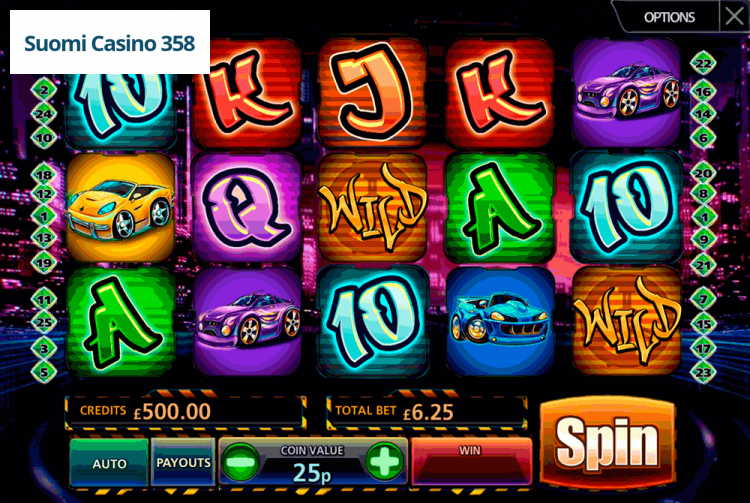 Slot Wheels