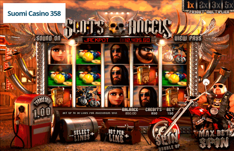 Slots Angels