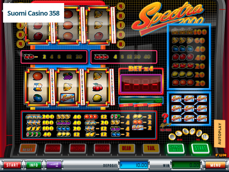 Spectra 2000