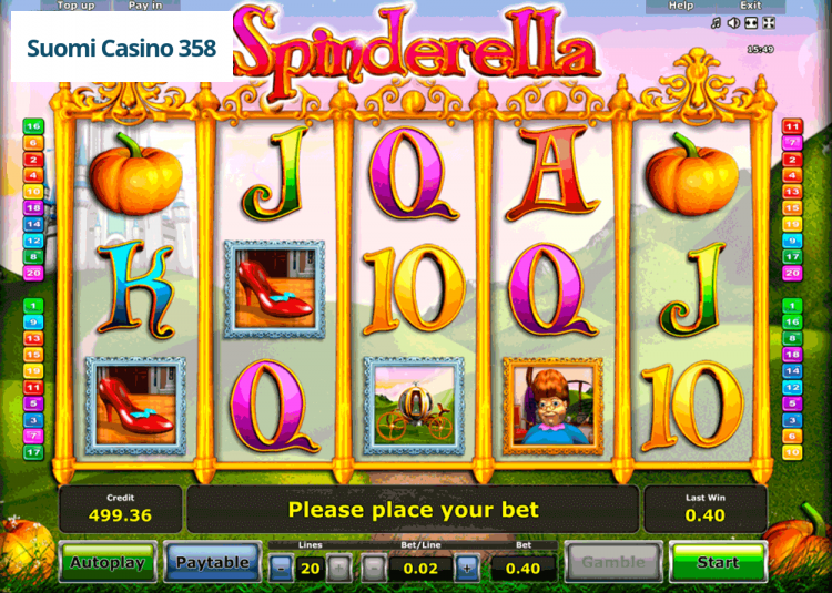 Spinderella
