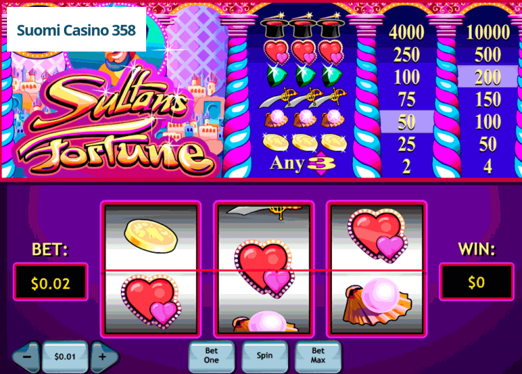 Sultan’s Fortune