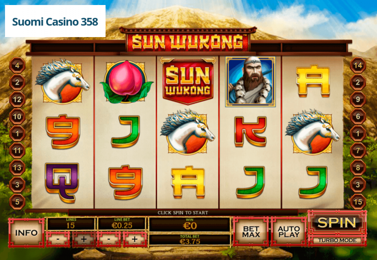 Sun Wukong