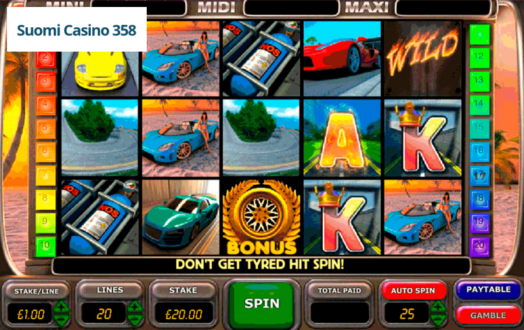Supercars