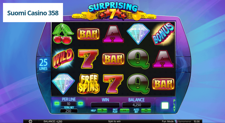 Surprising 7