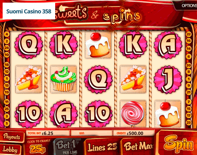 Sweets & Spins