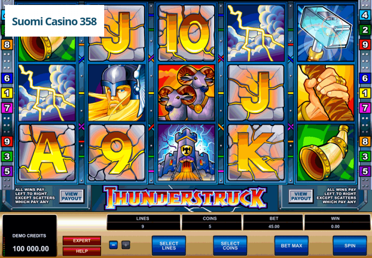 Thunderstruck