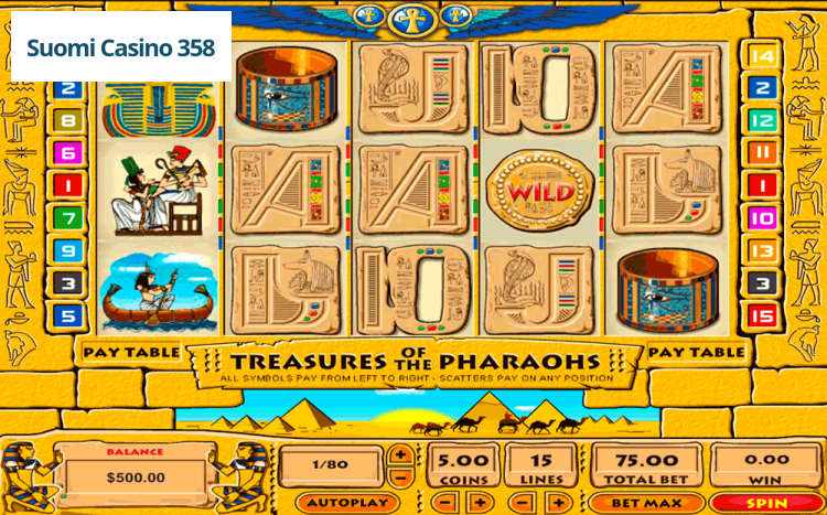 Treasures of the Pharaohs