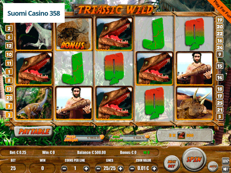 Triassic Wild