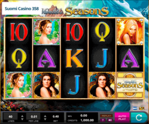 Vivaldi’s Seasons