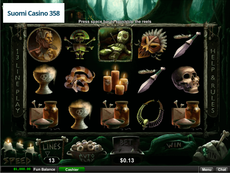 Voodoo Magic