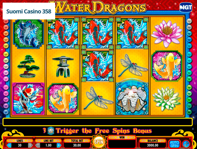 Water Dragons