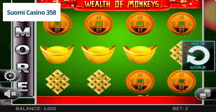 Wealth Of Monkey
