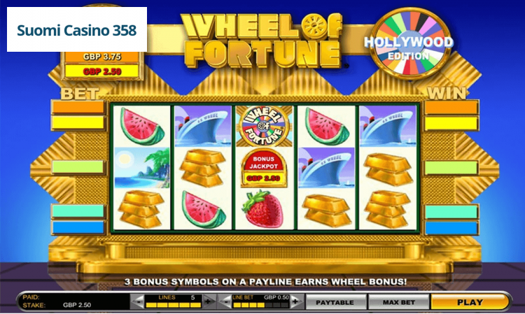 Wheel of Fortune: Hollywood Edition