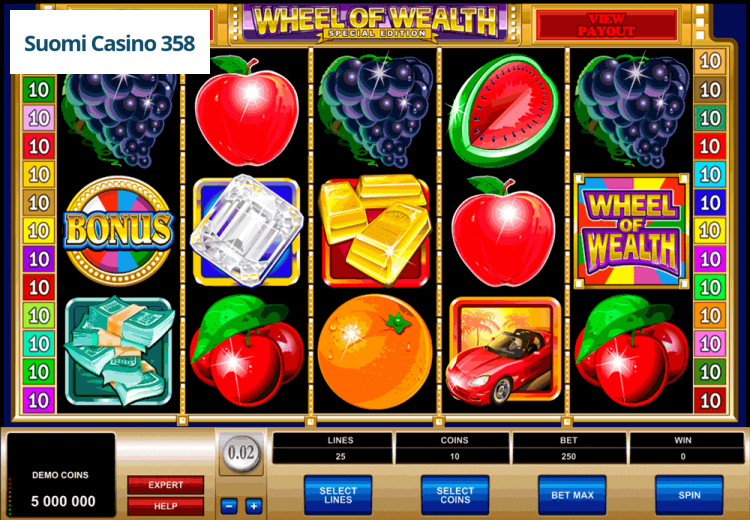 Wheel of Wealth Special Edition