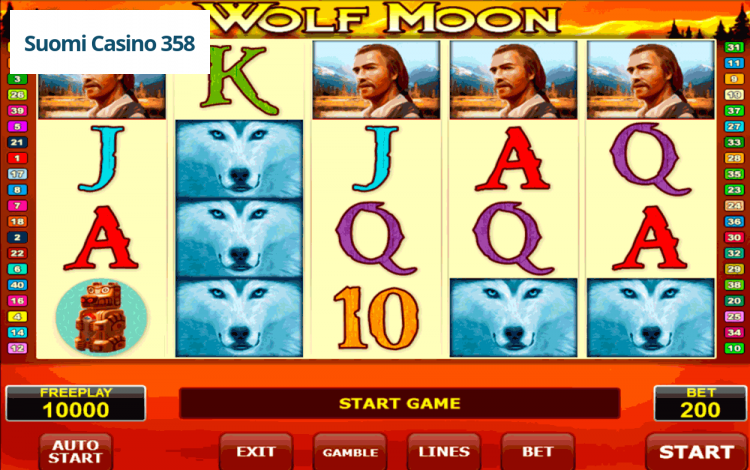 Wolf Moon