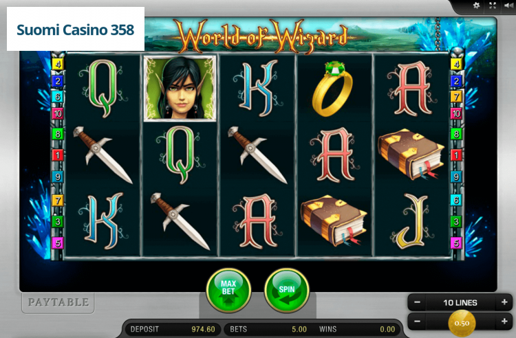 World of Wizard